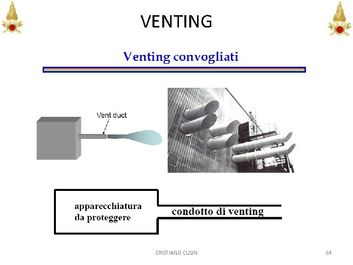 VENTING CRISTIANO CUSIN 64 