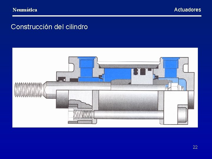 Neumática Actuadores Construcción del cilindro 22 