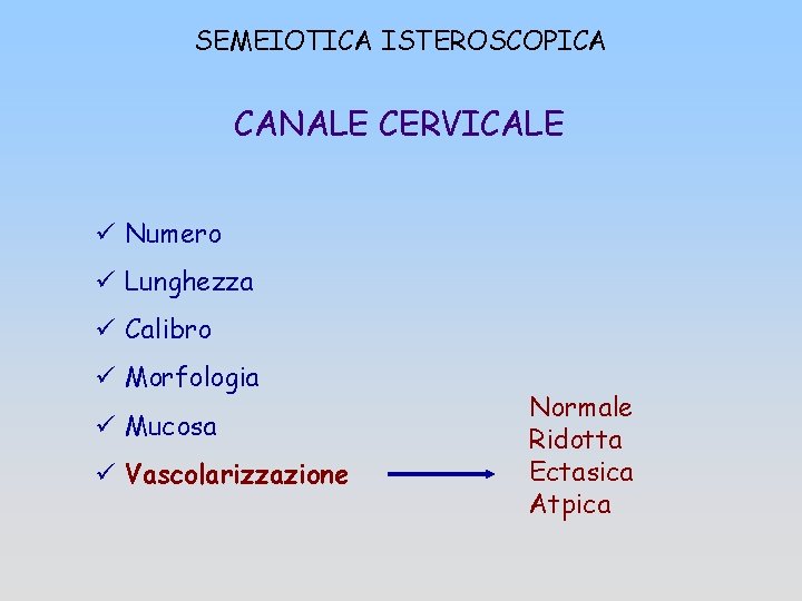 SEMEIOTICA ISTEROSCOPICA CANALE CERVICALE ü Numero ü Lunghezza ü Calibro ü Morfologia ü Mucosa
