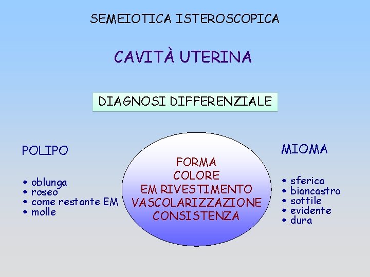SEMEIOTICA ISTEROSCOPICA CAVITÀ UTERINA DIAGNOSI DIFFERENZIALE POLIPO w oblunga w roseo w come restante