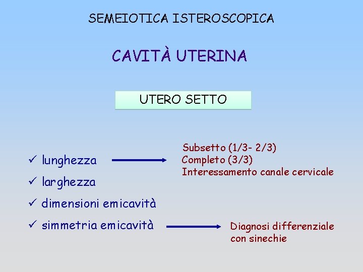 SEMEIOTICA ISTEROSCOPICA CAVITÀ UTERINA UTERO SETTO ü lunghezza ü larghezza Subsetto (1/3 - 2/3)