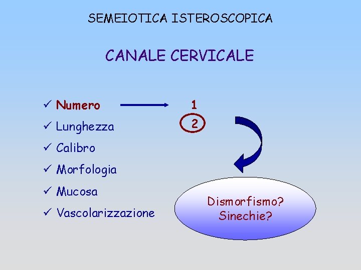 SEMEIOTICA ISTEROSCOPICA CANALE CERVICALE ü Numero 1 ü Lunghezza 2 ü Calibro ü Morfologia