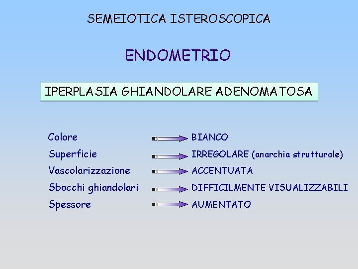 SEMEIOTICA ISTEROSCOPICA ENDOMETRIO IPERPLASIA GHIANDOLARE ADENOMATOSA Colore BIANCO Superficie IRREGOLARE (anarchia strutturale) Vascolarizzazione ACCENTUATA
