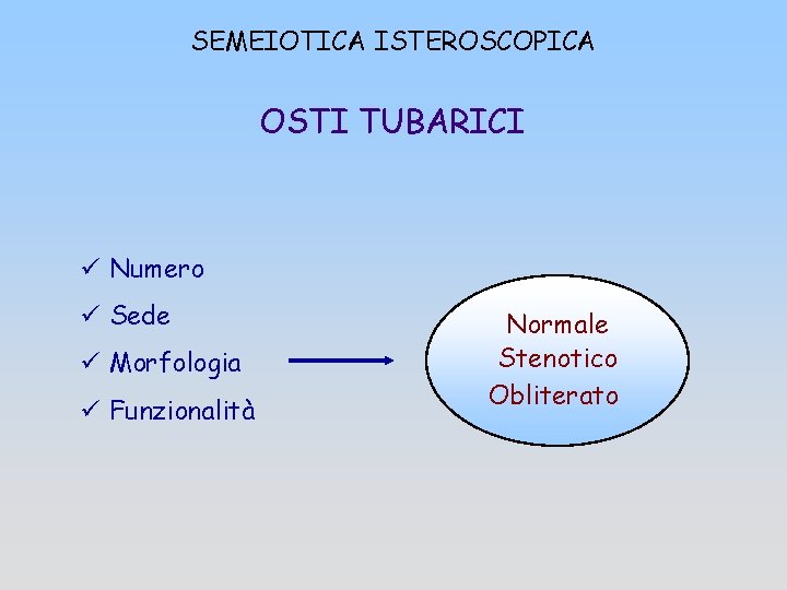 SEMEIOTICA ISTEROSCOPICA OSTI TUBARICI ü Numero ü Sede ü Morfologia ü Funzionalità Normale Stenotico