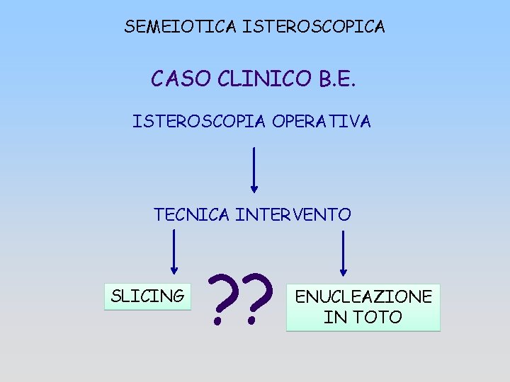 SEMEIOTICA ISTEROSCOPICA CASO CLINICO B. E. ISTEROSCOPIA OPERATIVA TECNICA INTERVENTO SLICING ? ? ENUCLEAZIONE