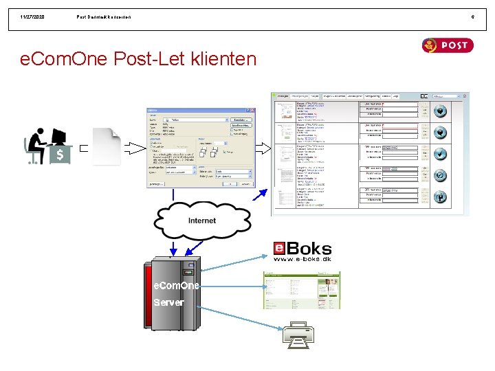 11/27/2020 Post Danmark koncernen e. Com. One Post-Let klienten 6 