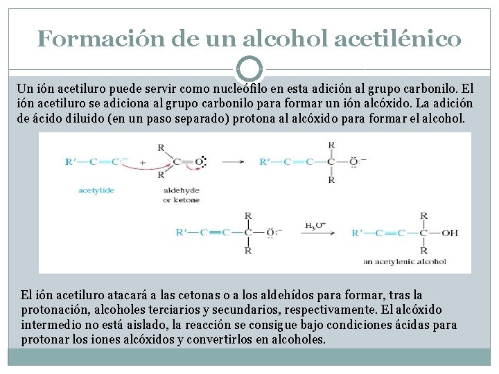 Formación de un alcohol acetilénico Un ión acetiluro puede servir como nucleófilo en esta