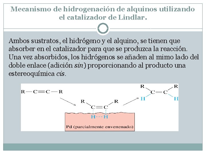 Mecanismo de hidrogenación de alquinos utilizando el catalizador de Lindlar. Ambos sustratos, el hidrógeno Mecanismo de hidrogenación de alquinos utilizando el catalizador de Lindlar. Ambos sustratos, el hidrógeno