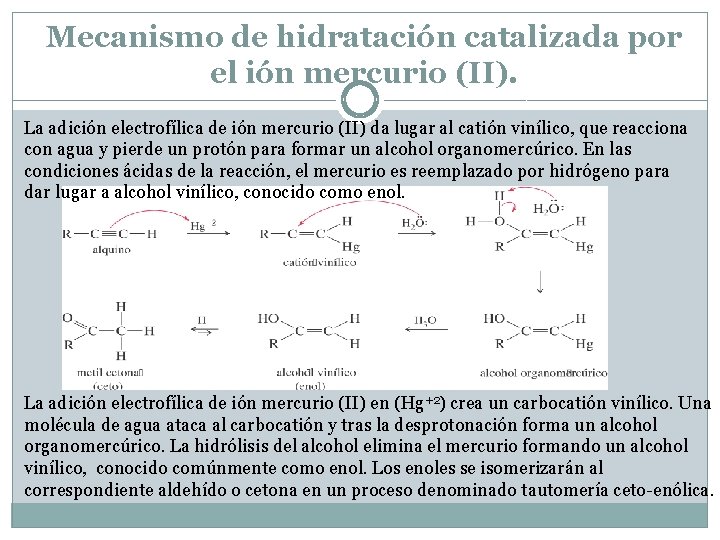 Mecanismo de hidratación catalizada por el ión mercurio (II). La adición electrofílica de ión