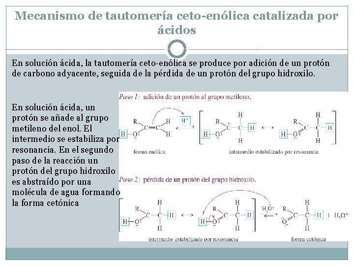 Mecanismo de tautomería ceto-enólica catalizada por ácidos En solución ácida, la tautomería ceto-enólica se
