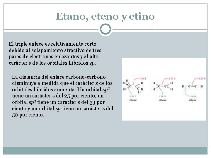 Etano, eteno y etino El triple enlace es relativamente corto debido al solapamiento atractivo