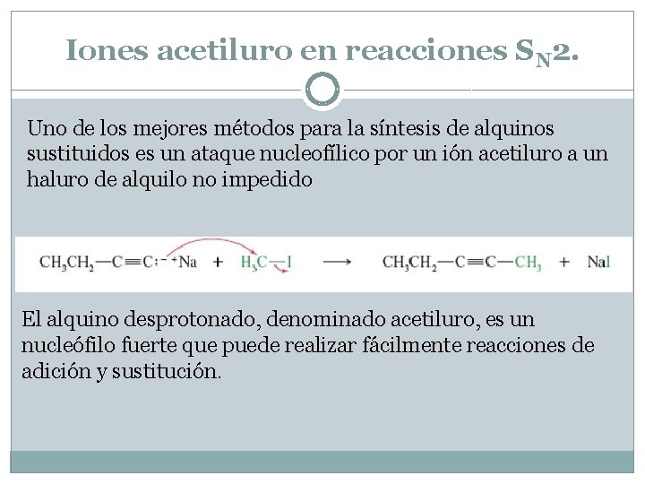Iones acetiluro en reacciones SN 2. Uno de los mejores métodos para la síntesis