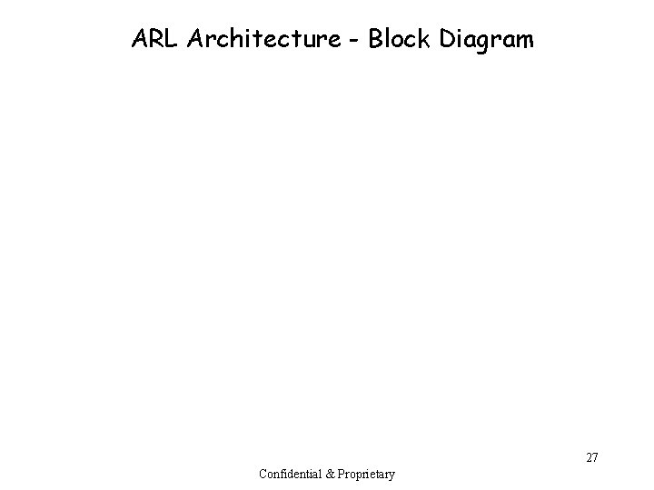 ARL Architecture - Block Diagram 27 Confidential & Proprietary 