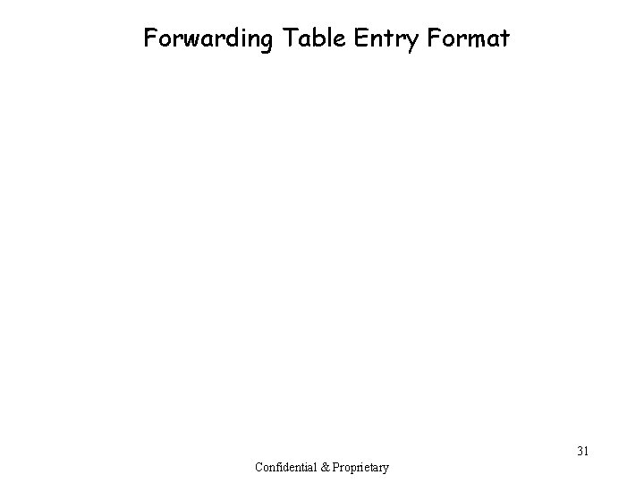 Forwarding Table Entry Format 31 Confidential & Proprietary 