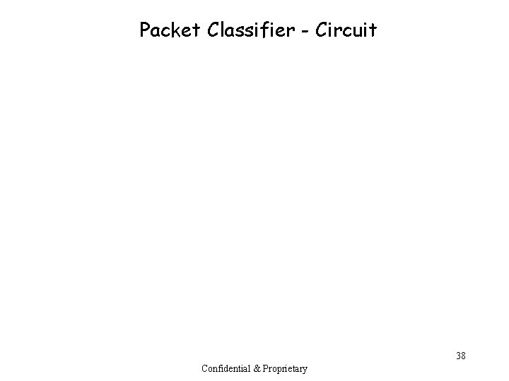 Packet Classifier - Circuit 38 Confidential & Proprietary 