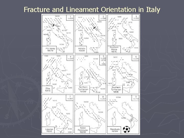 Fracture and Lineament Orientation in Italy 