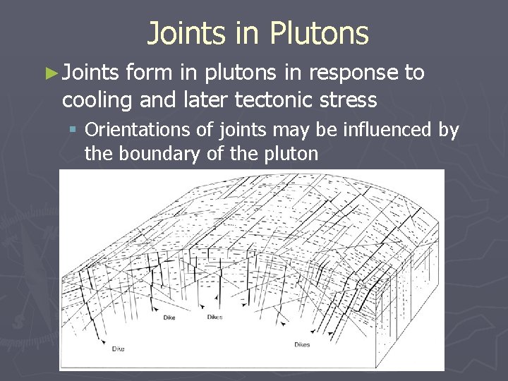 Joints in Plutons ► Joints form in plutons in response to cooling and later