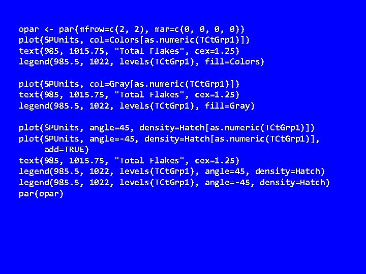 opar <- par(mfrow=c(2, 2), mar=c(0, 0, 0, 0)) plot(SPUnits, col=Colors[as. numeric(TCt. Grp 1)]) text(985,