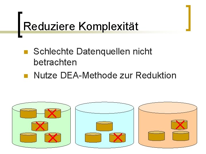 Reduziere Komplexität n n Schlechte Datenquellen nicht betrachten Nutze DEA-Methode zur Reduktion 