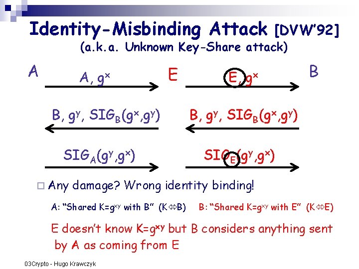 Identity-Misbinding Attack*[DVW’ 92] (a. k. a. Unknown Key-Share attack) A A, gx E B,