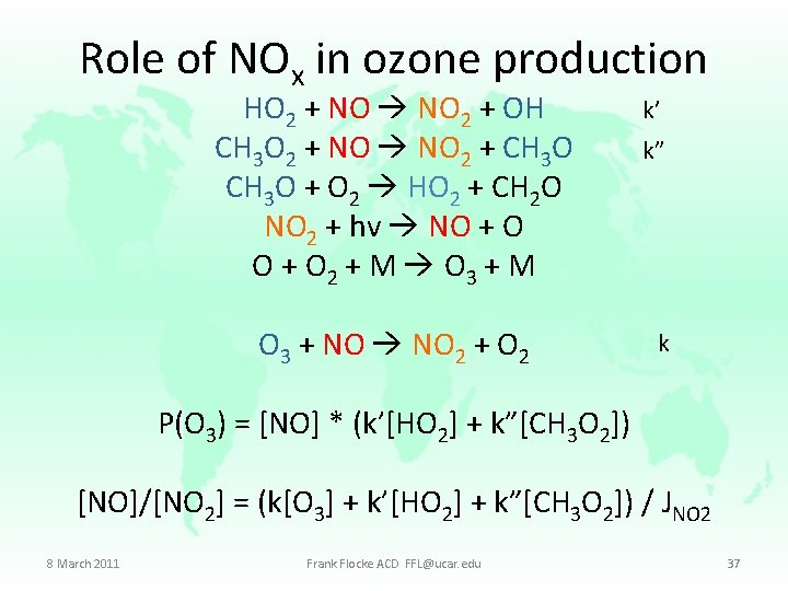 Role of NOx in ozone production HO 2 + NO 2 + OH CH