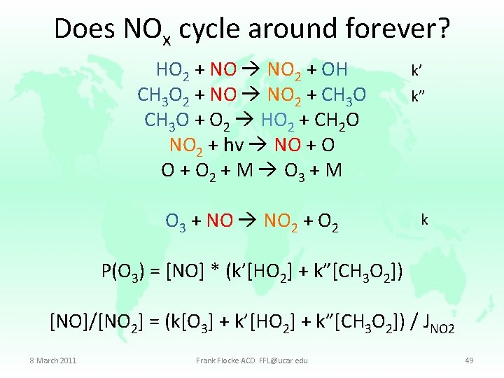Does NOx cycle around forever? HO 2 + NO 2 + OH CH 3