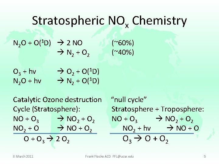 Stratospheric NOx Chemistry N 2 O + O(1 D) 2 NO N 2 +