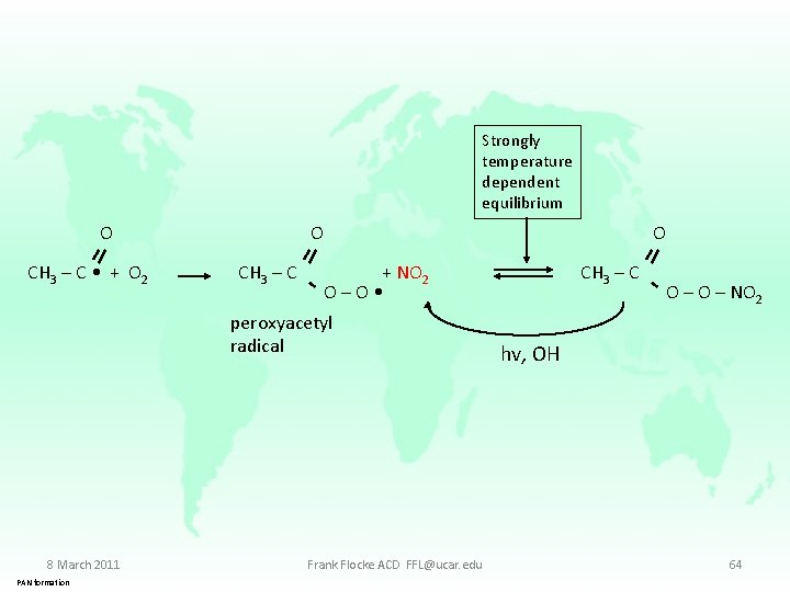 Strongly temperature dependent equilibrium O CH 3 – C • + O 2 O