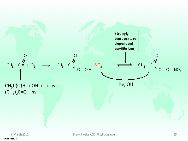 Strongly temperature dependent equilibrium O CH 3 – C • + O 2 O