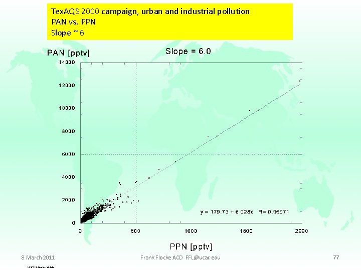 Tex. AQS 2000 campaign, urban and industrial pollution PAN vs. PPN Slope ~ 6