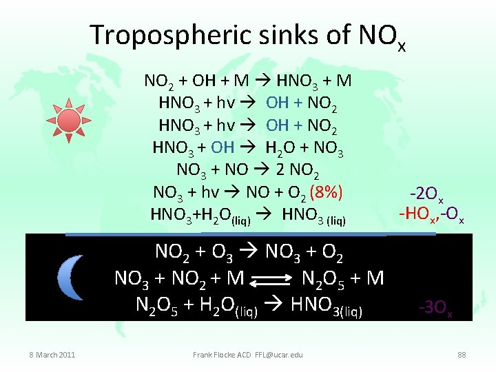 Tropospheric sinks of NOx 8 March 2011 NO 2 + OH + M HNO