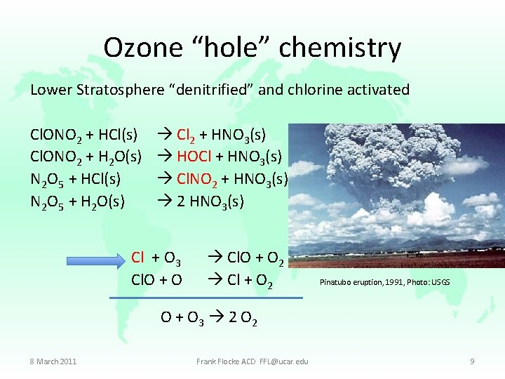 Ozone “hole” chemistry Lower Stratosphere “denitrified” and chlorine activated Cl. ONO 2 + HCl(s)
