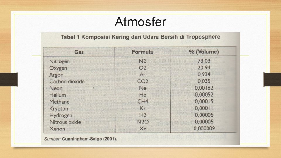 Atmosfer 