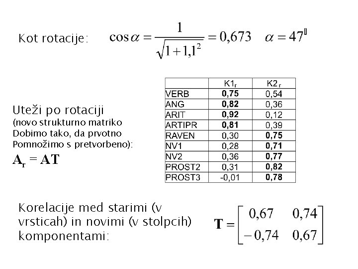 Kot rotacije: Uteži po rotaciji (novo strukturno matriko Dobimo tako, da prvotno Pomnožimo s