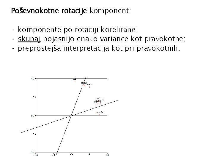 Poševnokotne rotacije komponent: • komponente po rotaciji korelirane; • skupaj pojasnijo enako variance kot