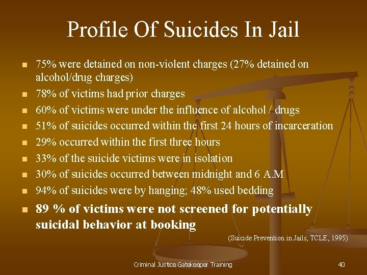 Profile Of Suicides In Jail n n n n n 75% were detained on
