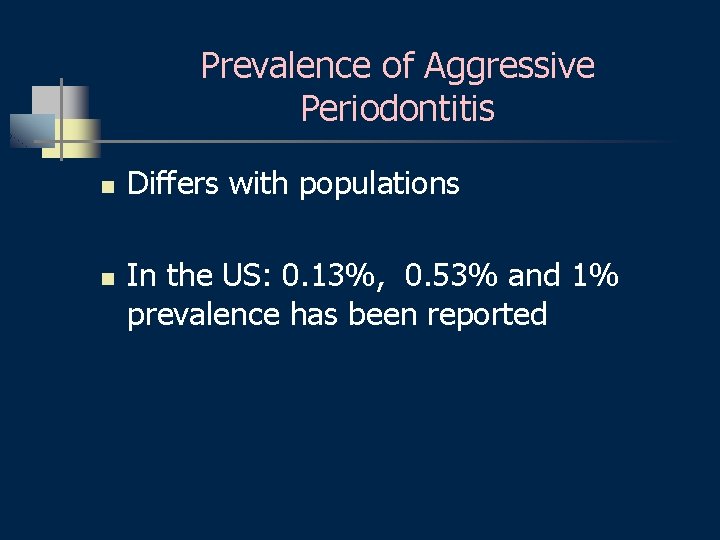 Prevalence of Aggressive Periodontitis n n Differs with populations In the US: 0. 13%,