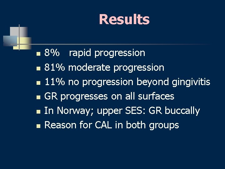 Results n n n 8% rapid progression 81% moderate progression 11% no progression beyond
