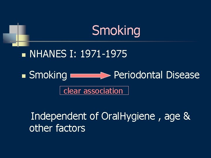 Smoking n NHANES I: 1971 -1975 n Smoking Periodontal Disease clear association Independent of