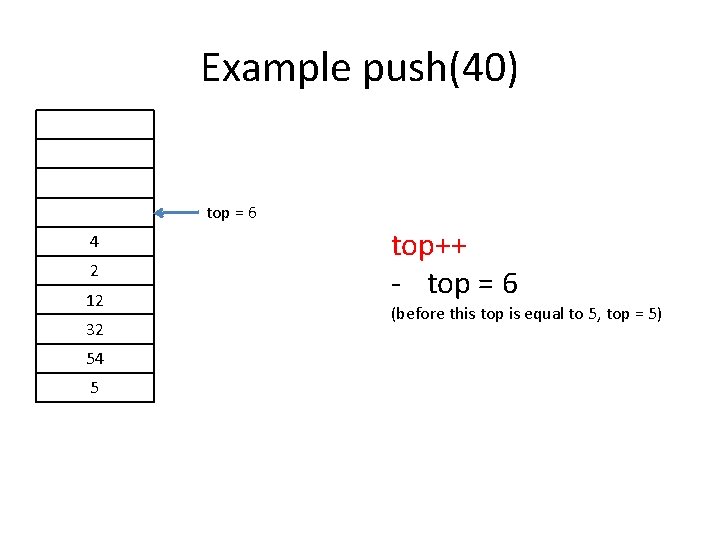 Example push(40) top = 6 4 2 12 32 54 5 top++ - top