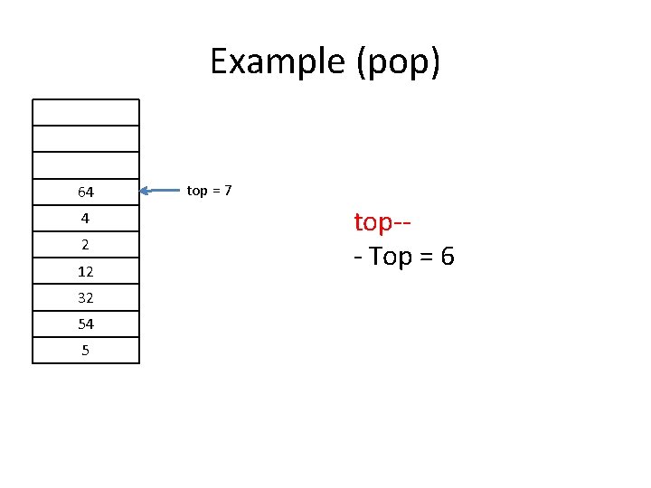 Example (pop) 64 4 2 12 32 54 5 top = 7 top-- Top