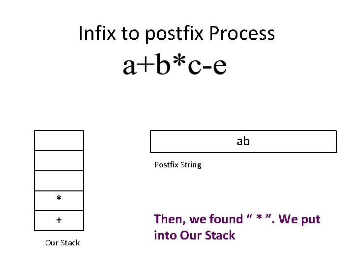 Infix to postfix Process ab Postfix String * + Our Stack Then, we found