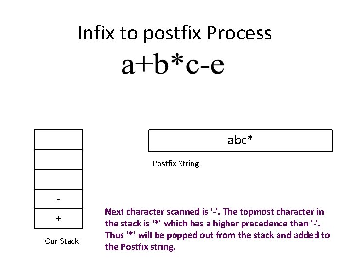 Infix to postfix Process abc* Postfix String + Our Stack Next character scanned is