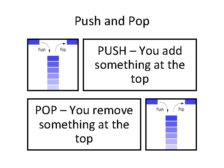 Push and Pop PUSH – You add something at the top POP – You