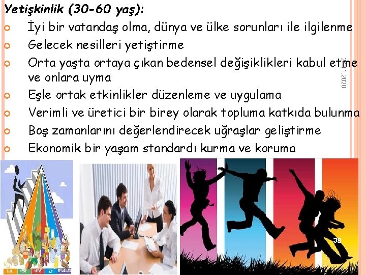 27. 11. 2020 Yetişkinlik (30 -60 yaş): İyi bir vatandaş olma, dünya ve ülke 27. 11. 2020 Yetişkinlik (30 -60 yaş): İyi bir vatandaş olma, dünya ve ülke