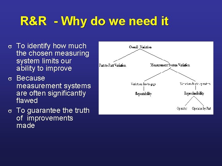 R&R - Why do we need it To identify how much the chosen measuring