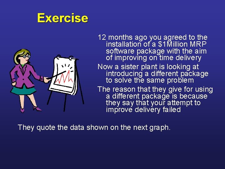 Exercise 12 months ago you agreed to the installation of a $1 Million MRP