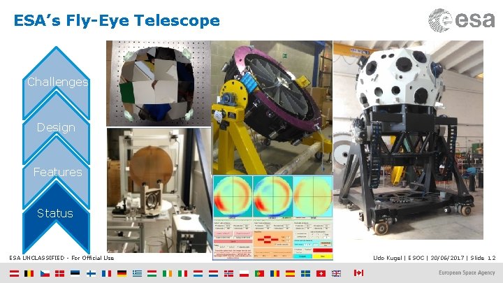 ESA’s Fly-Eye Telescope Challenges Design Features Status ESA UNCLASSIFIED - For Official Use Udo