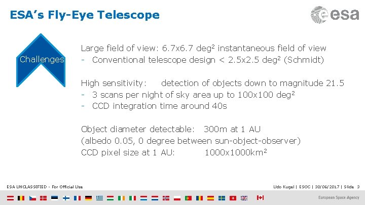 ESA’s Fly-Eye Telescope Challenges Large field of view: 6. 7 x 6. 7 deg