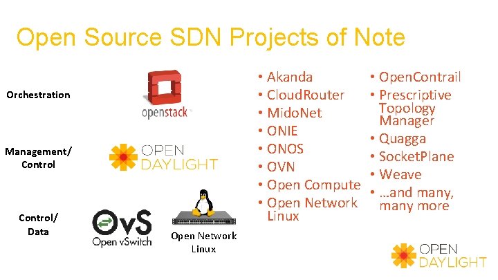 Open Source SDN Projects of Note • Akanda • Cloud. Router • Mido. Net